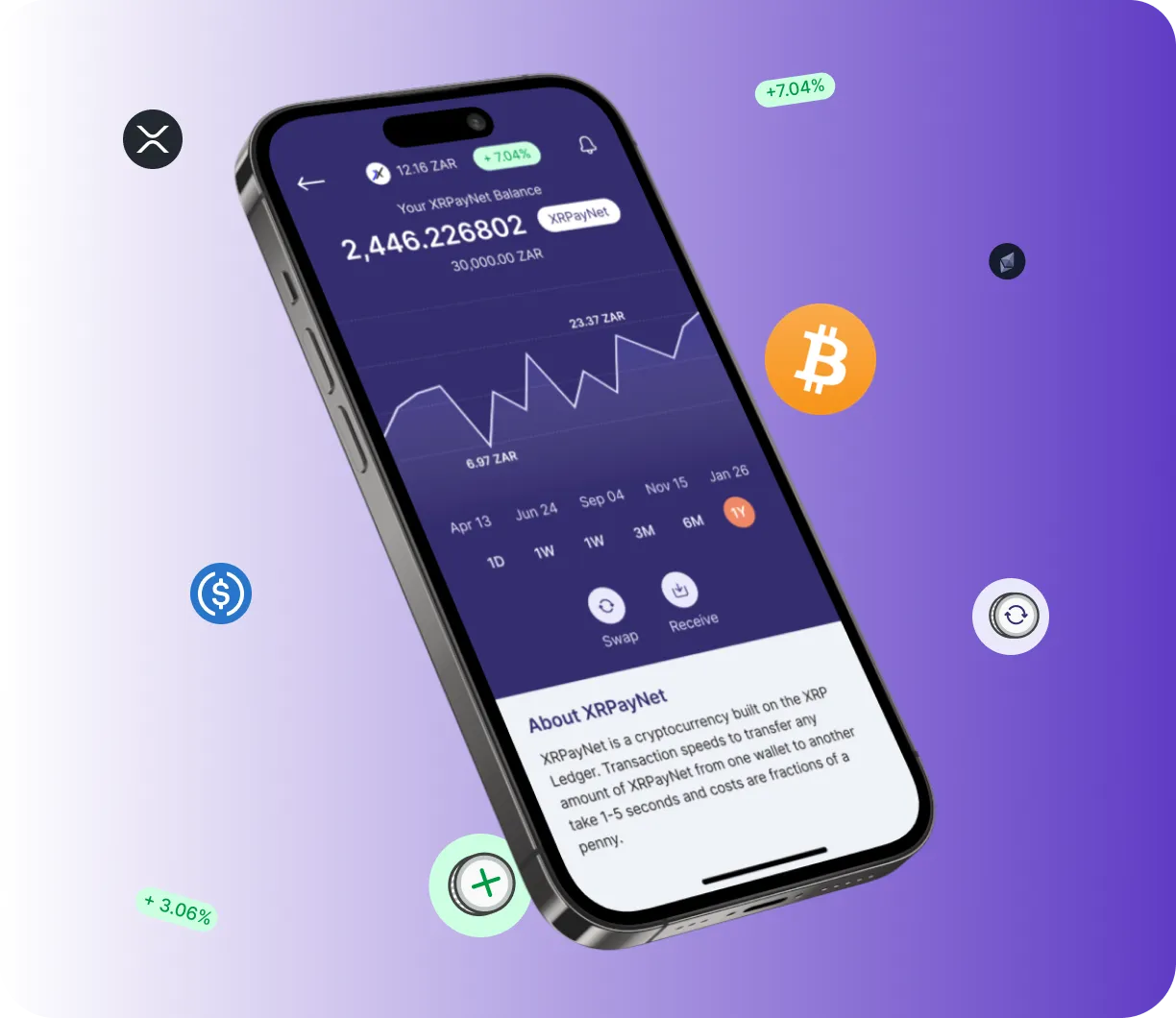 Exion Edge - O que é o Exion Edge?