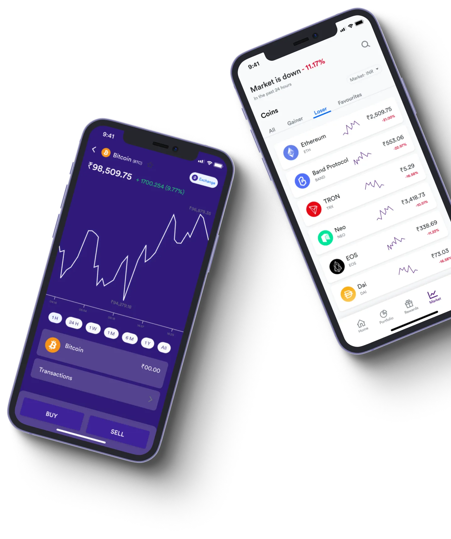 Exion Edge - What exactly is online trading?